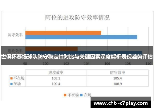 世俱杯赛场球队防守稳定性对比与关键因素深度解析表现趋势评估