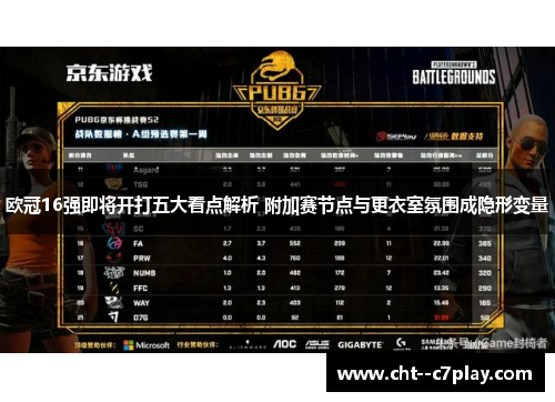欧冠16强即将开打五大看点解析 附加赛节点与更衣室氛围成隐形变量