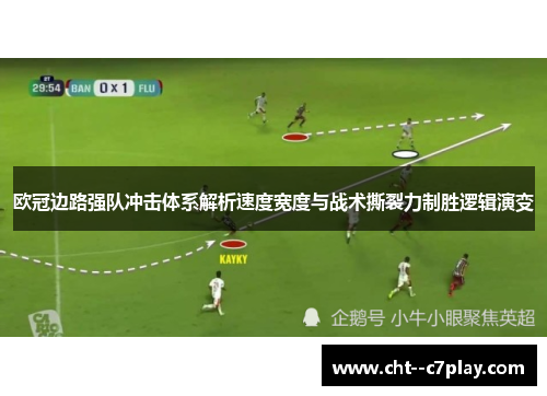 欧冠边路强队冲击体系解析速度宽度与战术撕裂力制胜逻辑演变